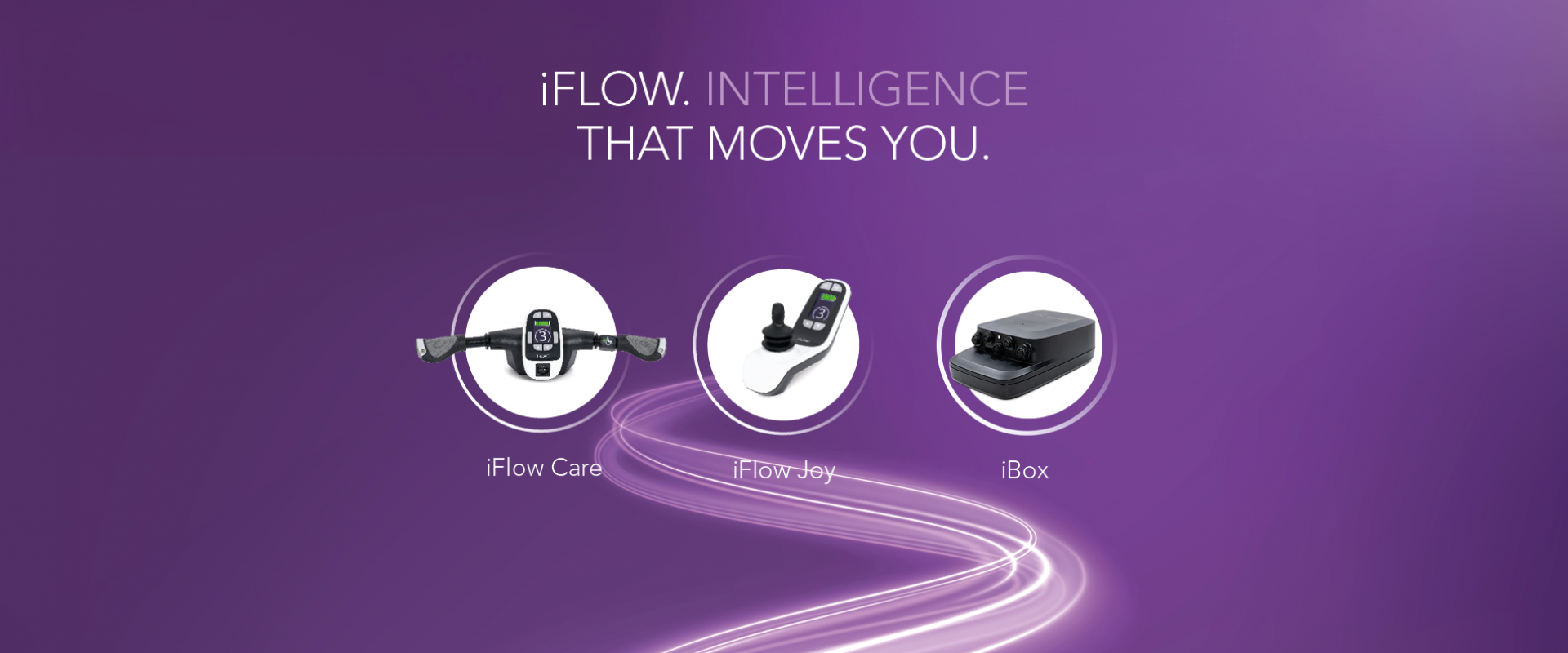 iFlow hoofdpagina