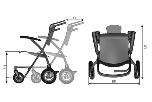 Axi2Go_DE