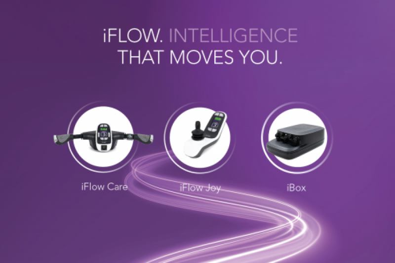 iFlow - Intelligence that moves you