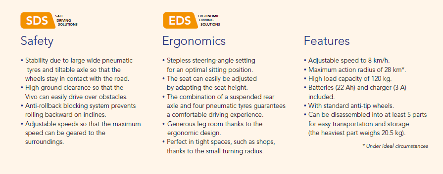 SDS-EDS-Engels_Vivo