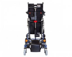 Back view standing position