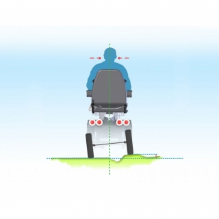 La suspension INDEGO