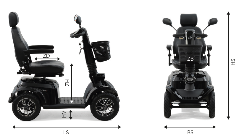 Presto_S_specificaties