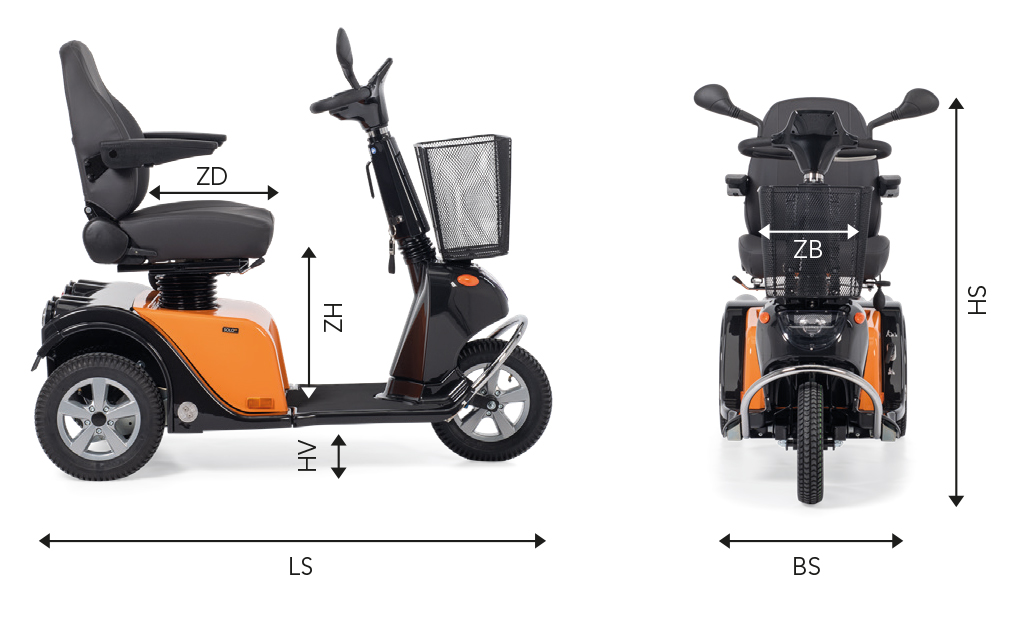 Specs-Solo-3-RX-2026_NL