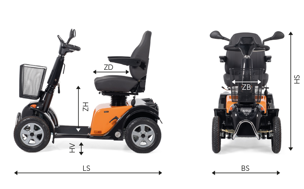 Specs-Solo-4-RX-2026_NL