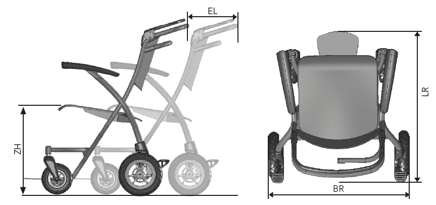 Axi2go_Specificaties