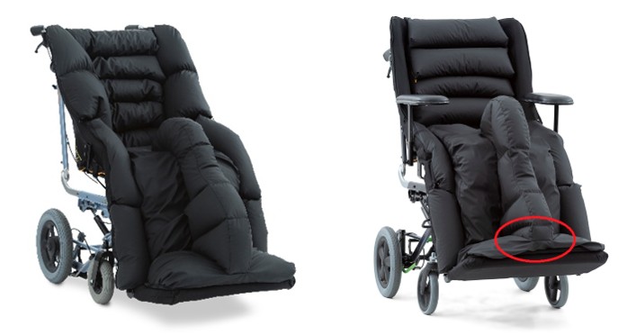 Kelvin_optimalisatie